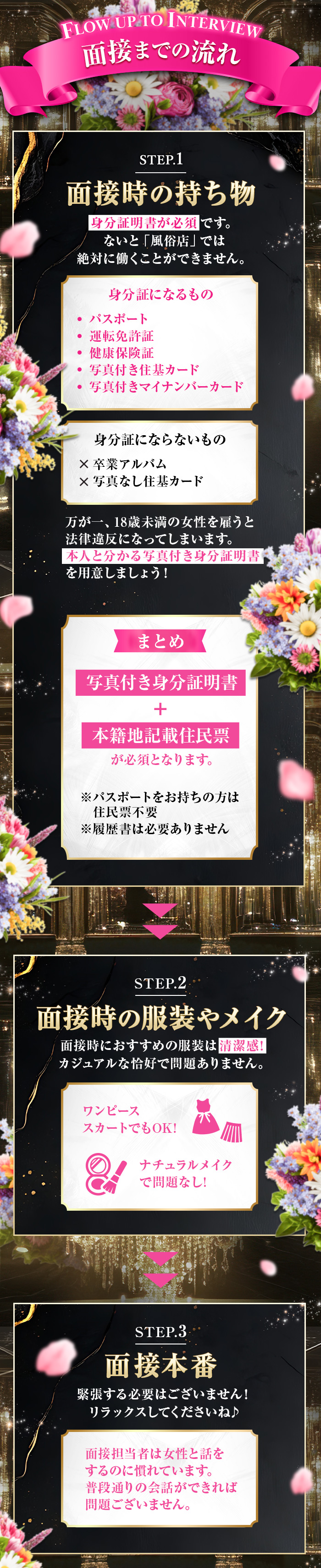 面接までの流れ