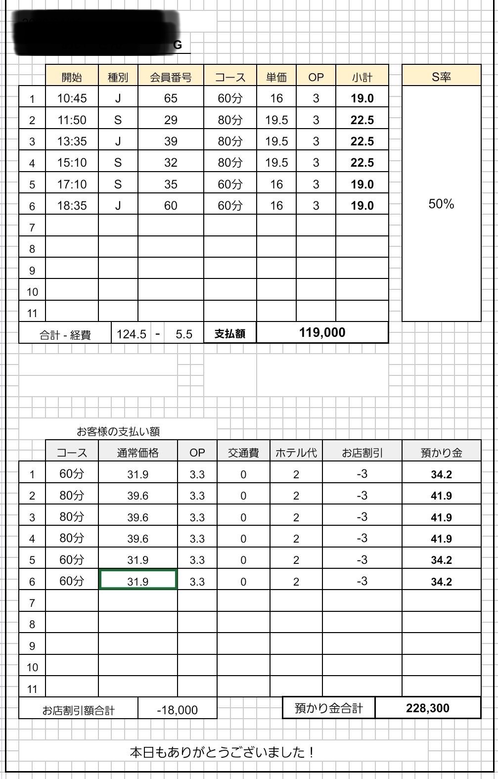 給与例 5本接客 90,000円