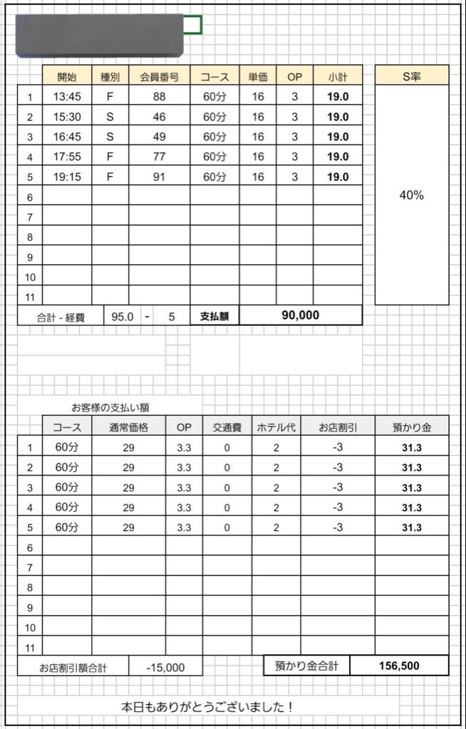 給与例 6本接客 122,500円